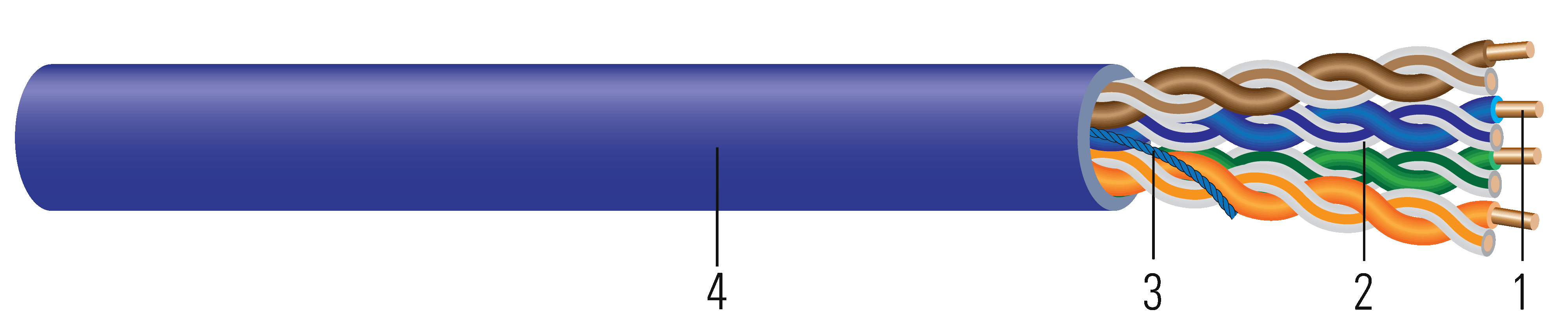 UTP 962634602ÿUTP 962634602